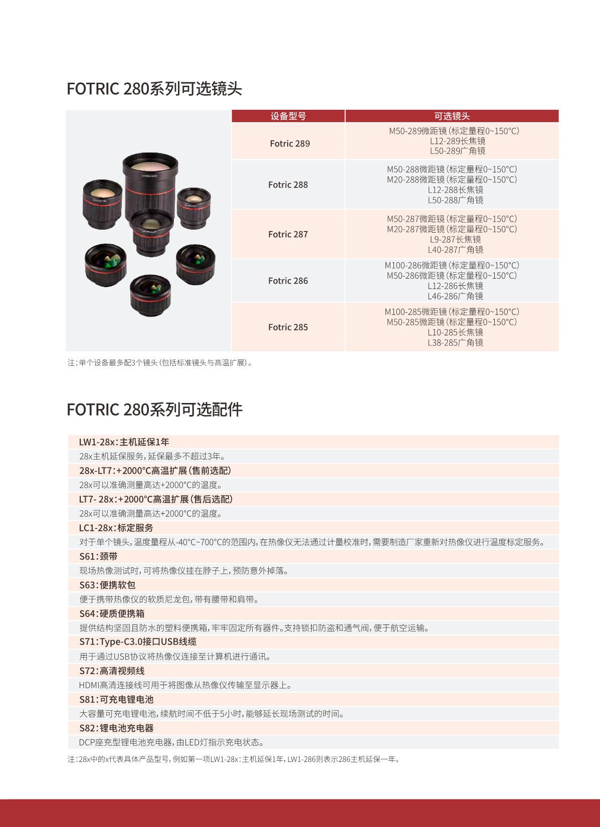 FOTRIC 280產(chǎn)品手冊(cè)_9.JPG